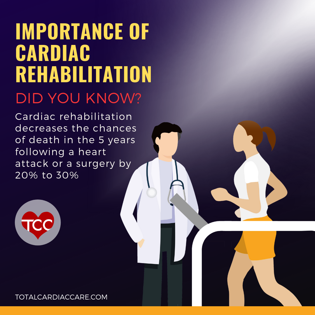 Cardiac rehabilitation