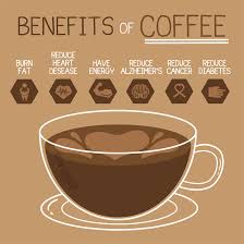 Does coffee offer health benefits?