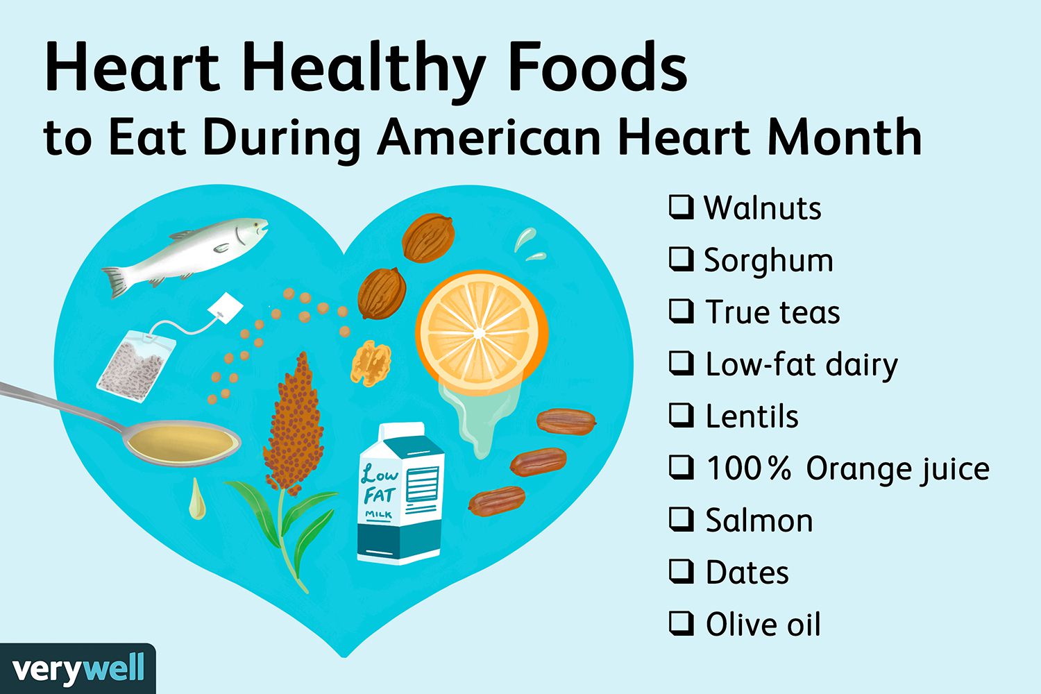 Ideas for a heart-healthy diet