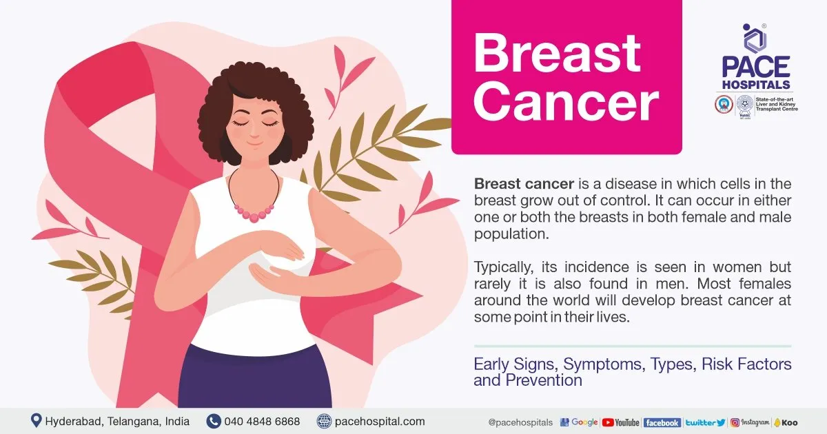 Stay heart-healthy during breast cancer