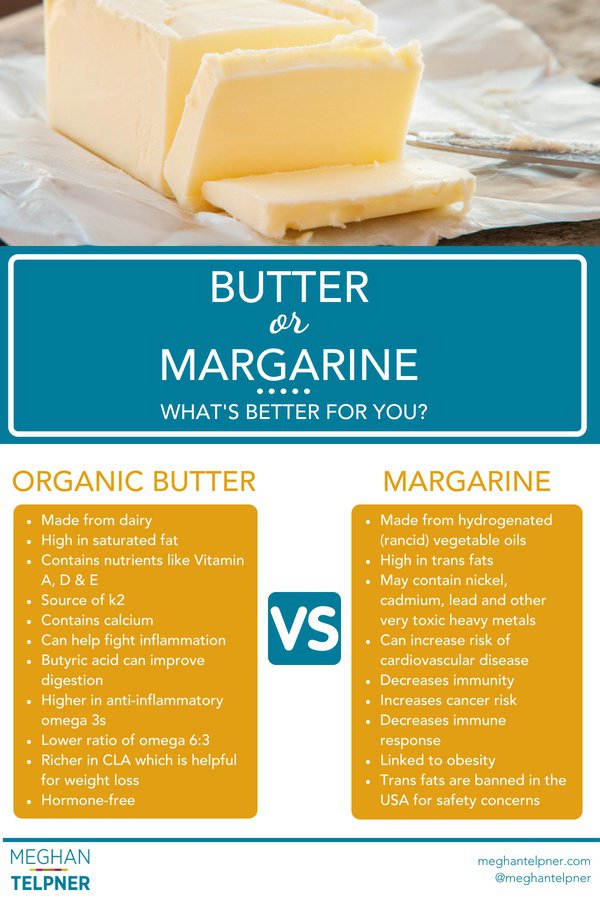 Which spread is better for my heart — butter or margarine?