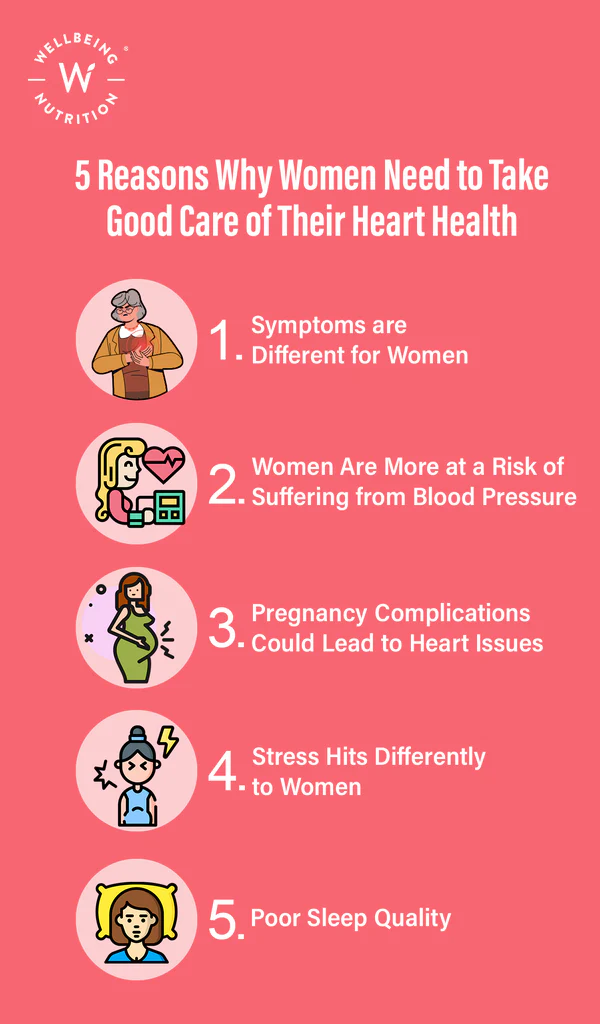 Women Urged to Take Charge for Better Heart Health