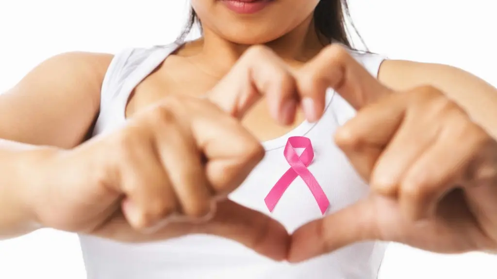 Women’s Wellness: Stay heart-healthy during breast cancer