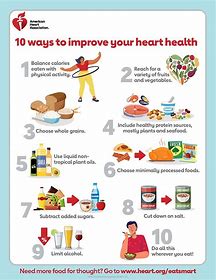 Fasting diet: Can it improve my heart health?