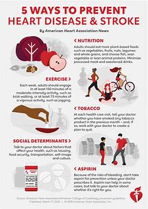 Strategies to prevent heart disease