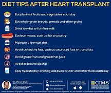 Diet and nutrition after your heart transplant